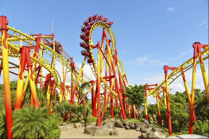 Parque Beto Carrero World - Munic