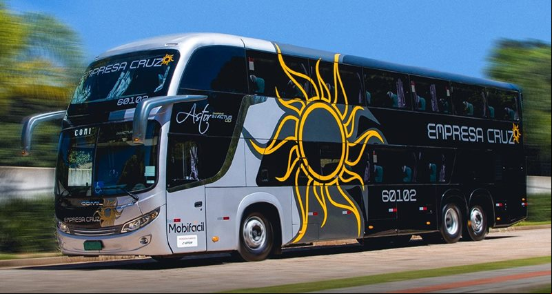 Ônibus de viagens intermunicipais da Empresa Cruz de Transportes Ltda. - Empresas de Ônibus do Brasil